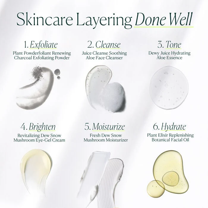 Fresh Dew Snow Mushroom Gel-Cream Moisturizer - Image 6